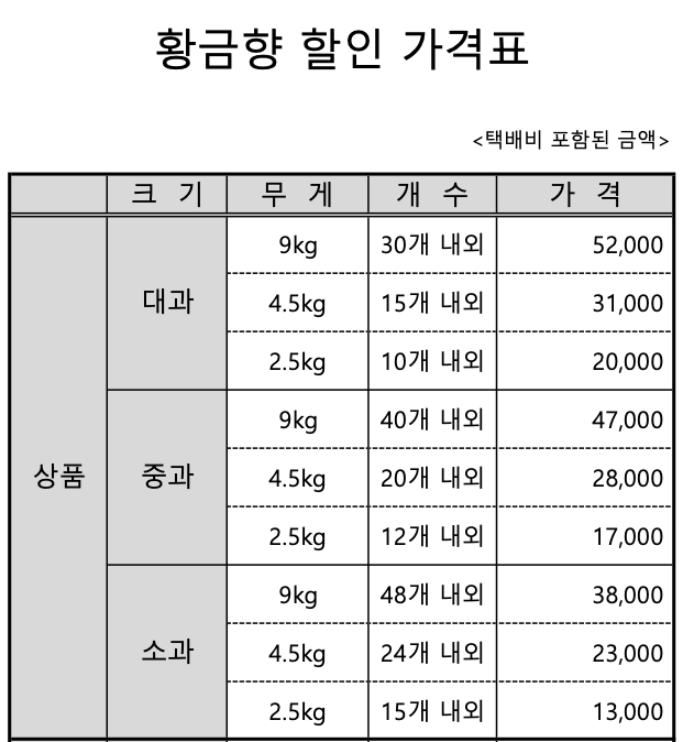 황금향 할인 가격.png